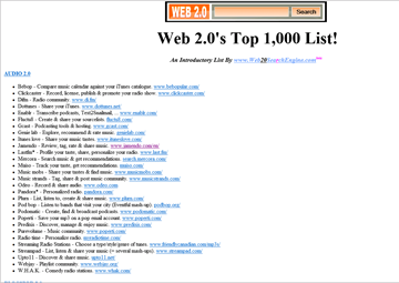 Web 2.0's Top 1,000 List!
